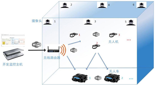 按此在新窗口浏览图片
